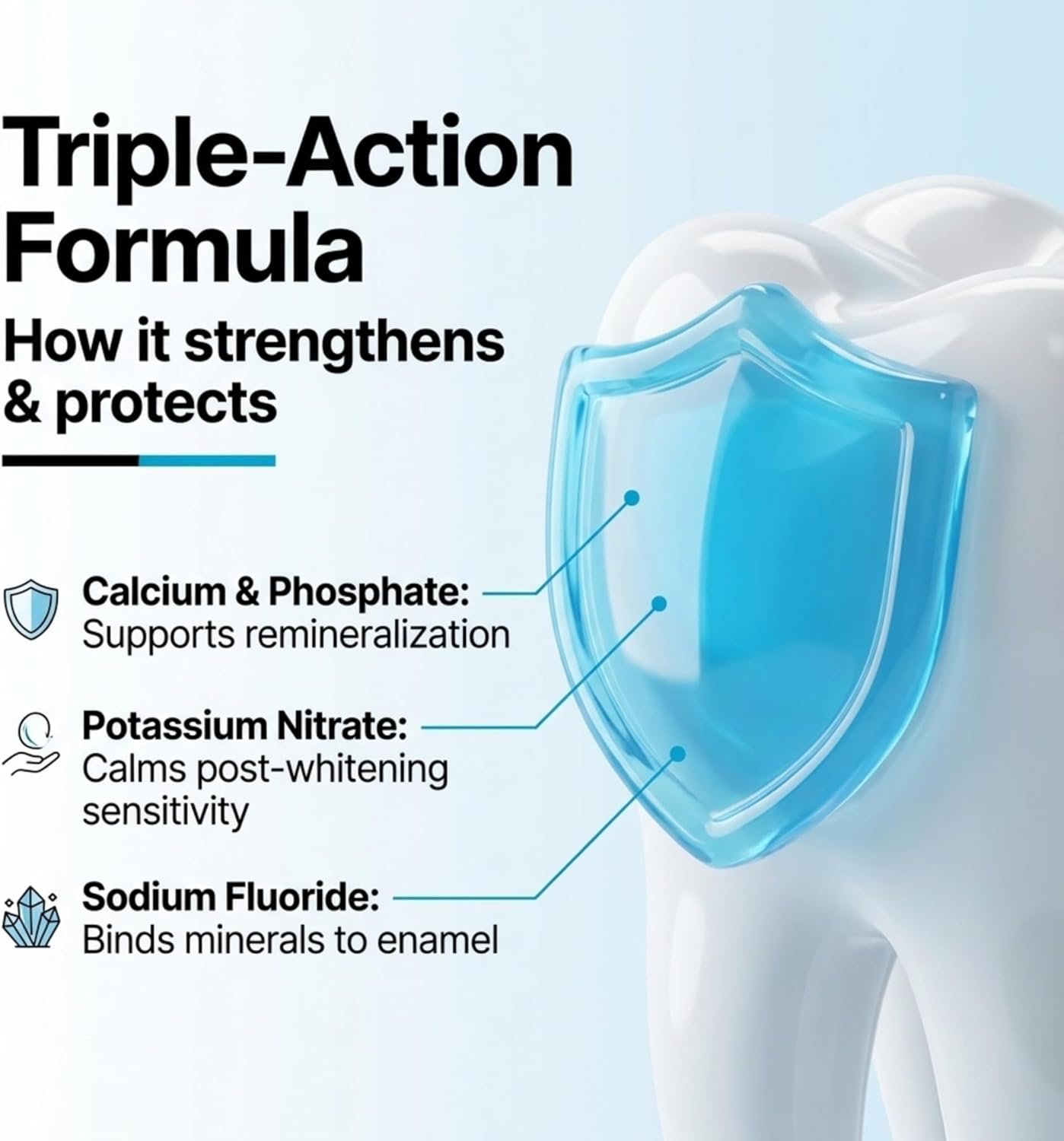 Remineralization Gel Bulk Pricing 3cc/ml - Image 7