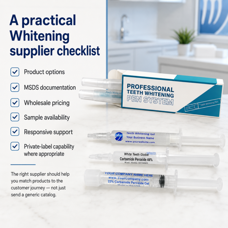 Professional teeth whitening supplier checklist graphic for buyers