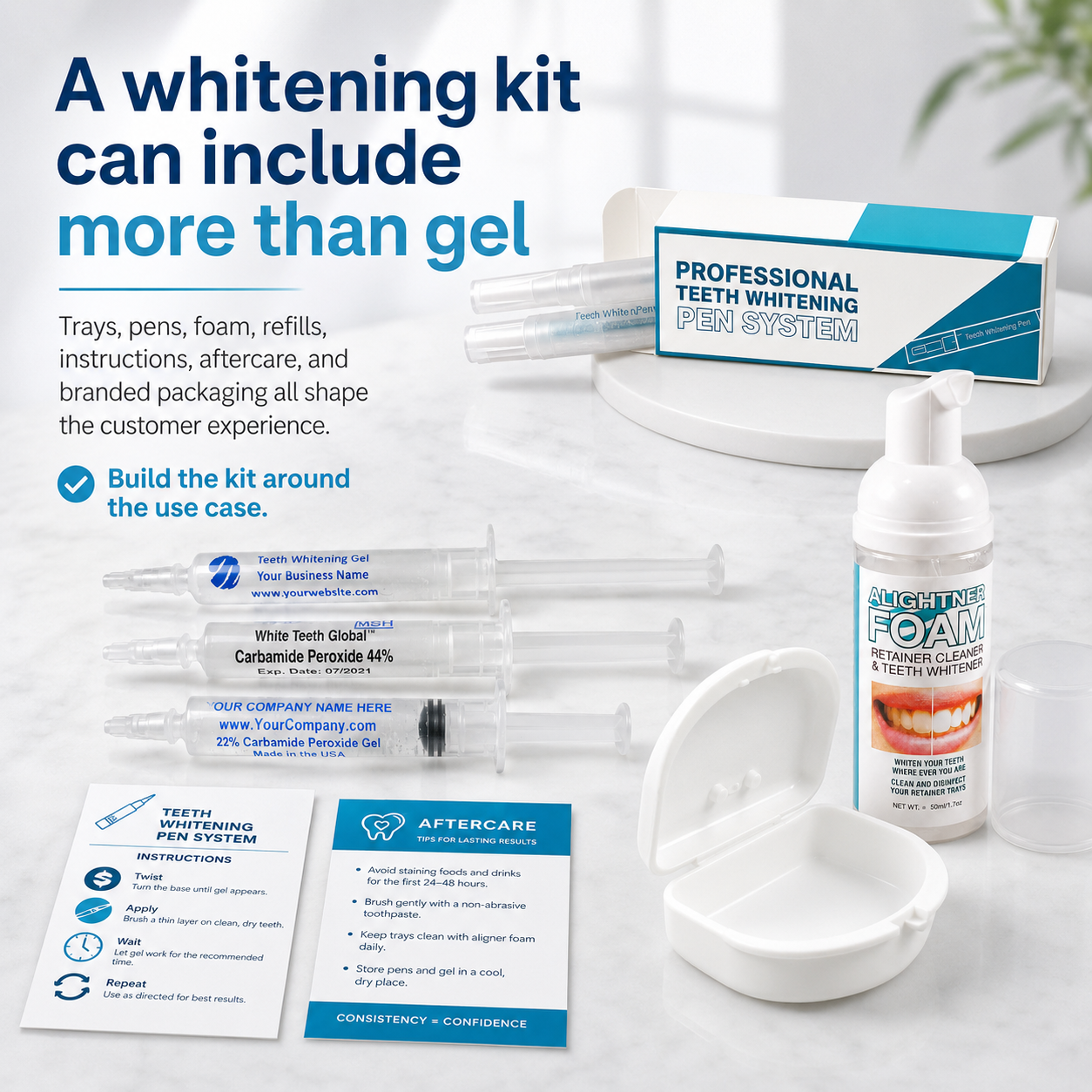 Whitening kit components and use-case planning graphic for White Teeth Global