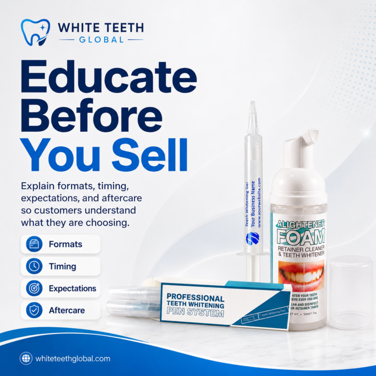 Educate before selling whitening products graphic from White Teeth Global