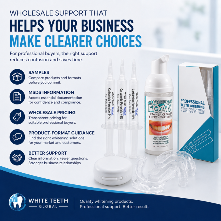 Wholesale support matters for professional teeth whitening buyers graphic